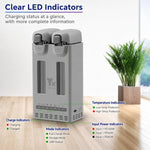 Caricabatterie parallelo 100W per batterie DJI Avata 360