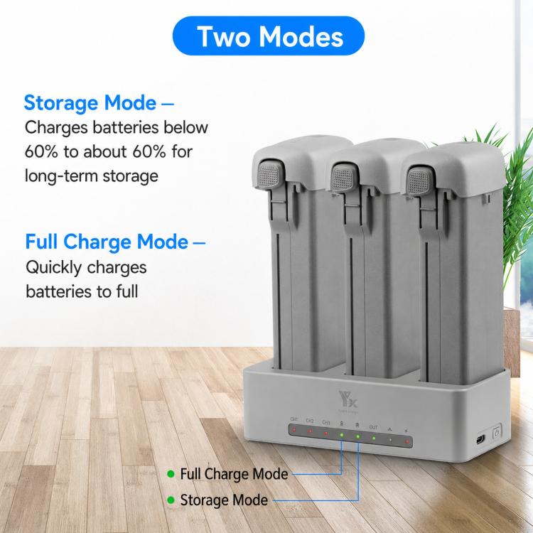 Caricabatterie parallelo PD 100W per DJI Avata 360