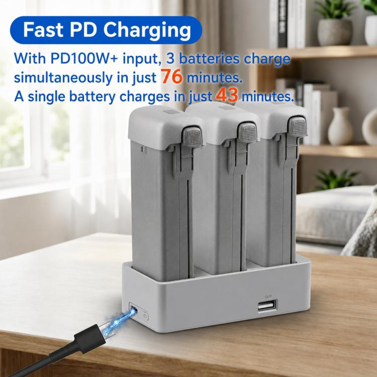 Caricabatterie parallelo PD 100W per DJI Avata 360