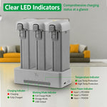 Caricabatterie parallelo PD 100W per DJI Avata 360
