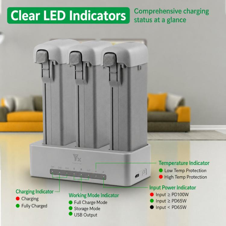 Caricabatterie parallelo PD 100W per DJI Avata 360