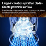 Ventilatore da tavolo F15 con display digitale trasparente e timer intelligente, piccolo ventilatore a circolazione d'aria per ufficio
