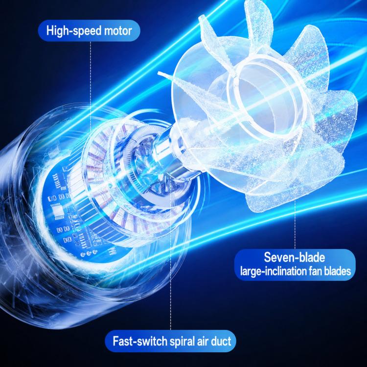 Ventilatore da tavolo F15 con display digitale trasparente e timer intelligente, piccolo ventilatore a circolazione d'aria per ufficio