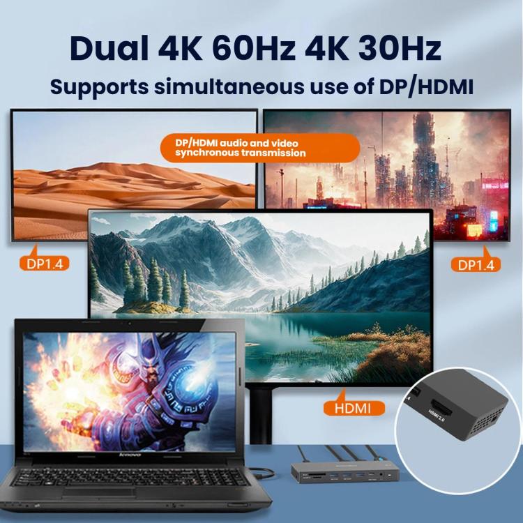 Blueendless Dock di espansione USB-C con splitter video 4K