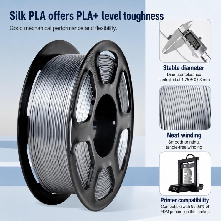Filamento PLA Silk per stampante 3D, 1,75 mm, bobina da 1 kg, finitura lucida metallizzata, materiale per stampa 3D