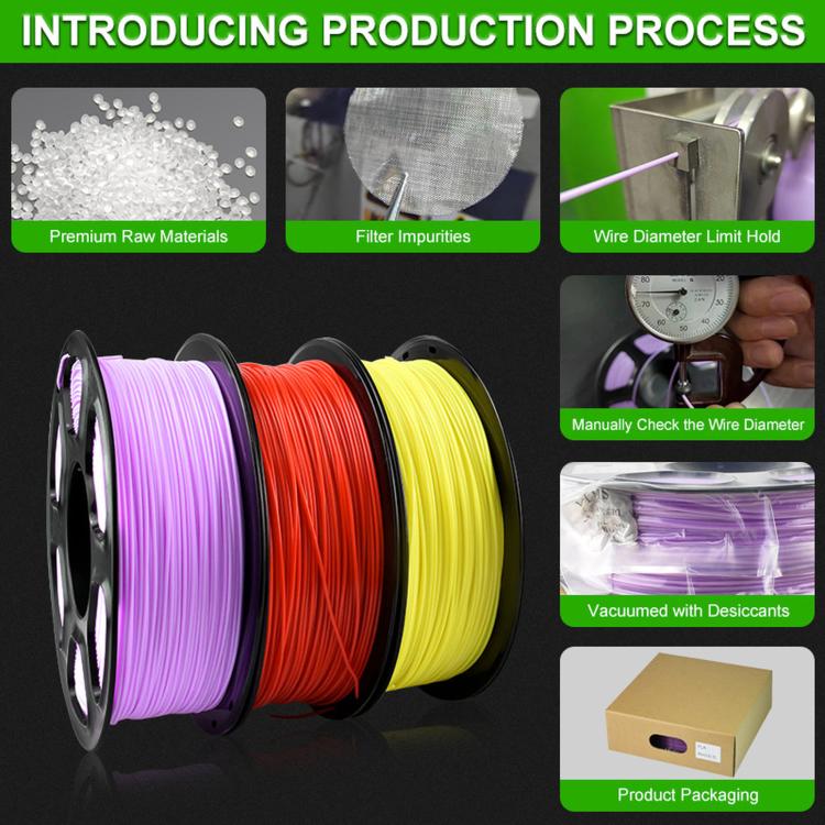 Filamento PLA opaco per stampante 3D, diametro 1,75 mm, bobina da 1 kg, finitura piatta a bassa lucentezza, elevata tenacità, materiale per stampa 3D
