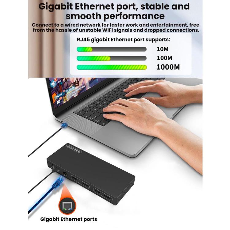 Dock di espansione Blueendless 14 in 1 con doppio HDMI/DP