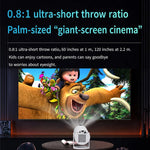 Mini proiettore HY300Pro+ Android 13 short-throw 720p - immagine 11