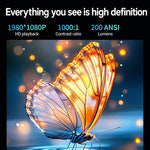 Mini proiettore HY300Pro+ Android 13 short-throw 720p - immagine 12
