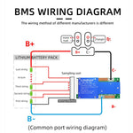 Scheda BMS LiitoKala 20S 72V per batterie al litio, 50A - immagine 4