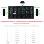 Pannello matrice LED RGB Waveshare 34431, 80×40 pixel - immagine 4