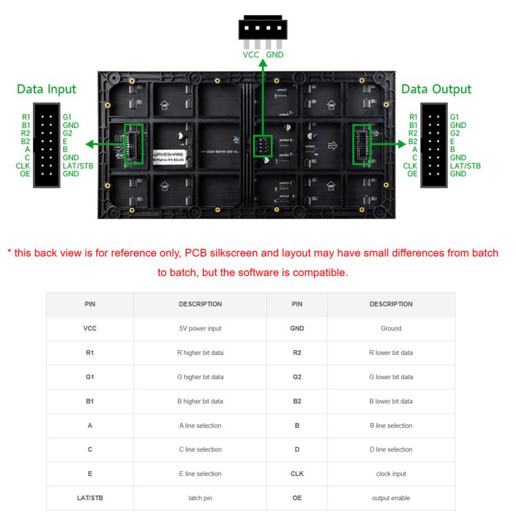 Pannello matrice LED RGB Waveshare 34431, 80×40 pixel - immagine 4
