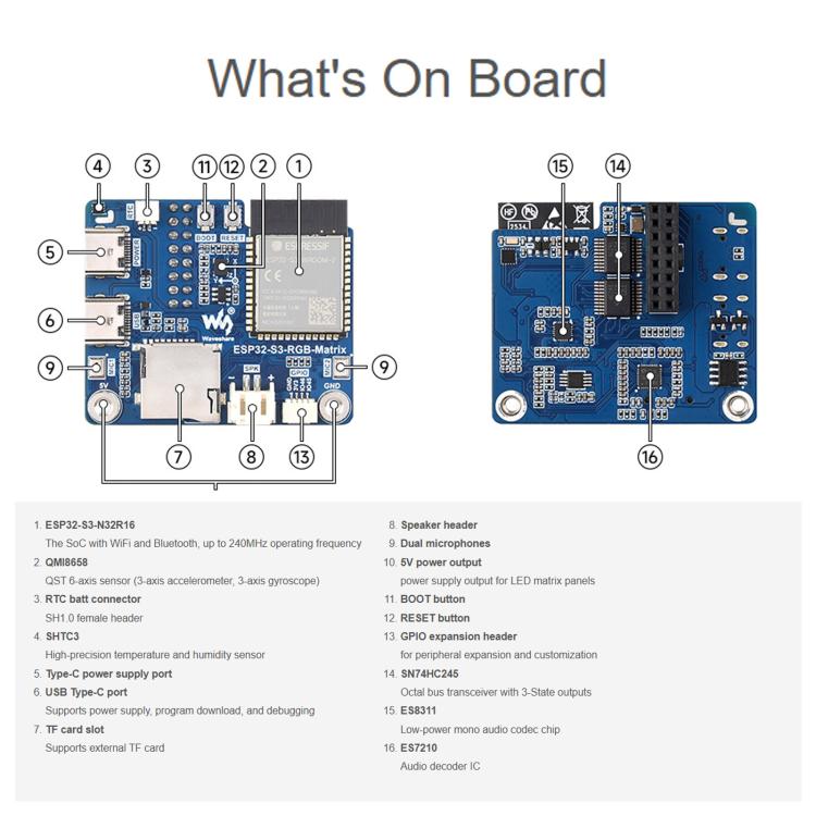 Scheda driver Waveshare ESP32-S3 RGB Matrix con array di doppi microfoni integrati, supporto Wi-Fi a 2,4 GHz e Bluetooth 5, ESP32-S3 RGB Matrix