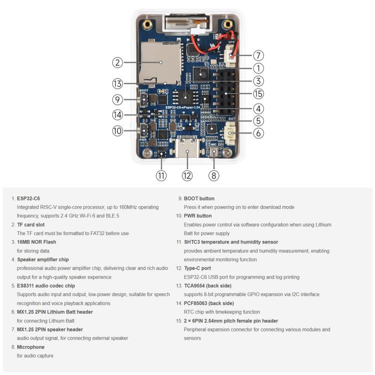 Waveshare ESP32-C6 Scheda di sviluppo AIoT con display e-paper da 1,54 pollici, risoluzione 200 × 200, supporta Wi-Fi e BLE 5, 34394