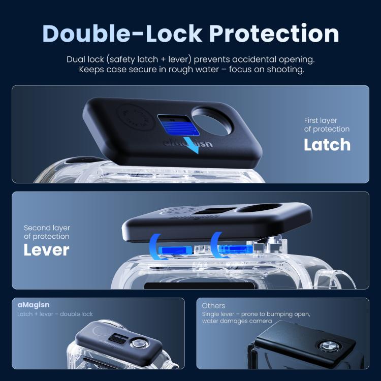 Custodia impermeabile 60m per DJI Action 6 con doppia chiusura
