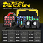 Pacchetto gaming 5 in 1 tastiera retroilluminata mouse cuffie
