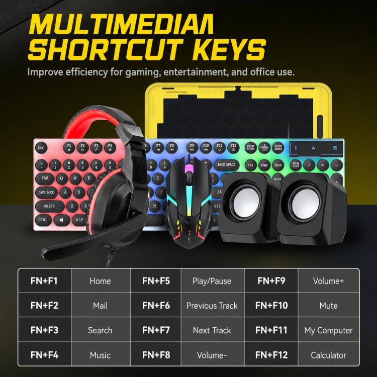Pacchetto gaming 5 in 1 tastiera retroilluminata mouse cuffie