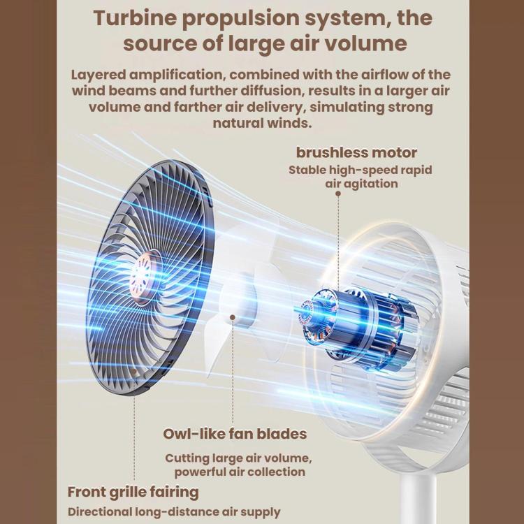 Ventilatore da tavolo/pavimento estensibile ad alta potenza per uso domestico