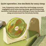 Mini ventilatore portatile da tavolo ricaricabile tramite USB
