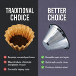 Filtro caffè riutilizzabile per Kalita Wave 185 e OXO Brew