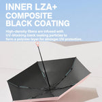 Ombrello a capsula pieghevole 5x5 con protezione UV