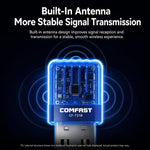 Adattatore USB COMFAST CF-731B WiFi 6 Bluetooth 5.4 AX600