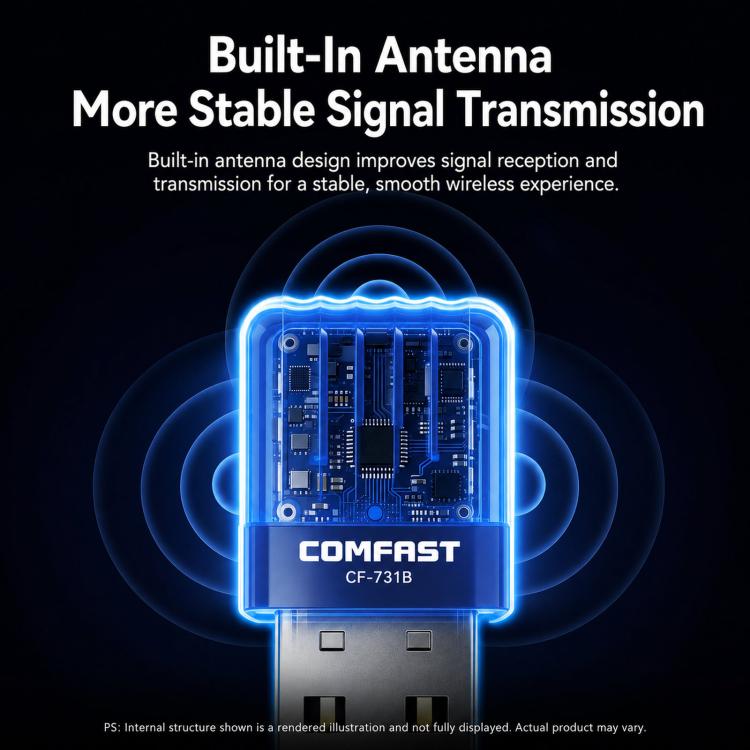 Adattatore USB COMFAST CF-731B WiFi 6 Bluetooth 5.4 AX600