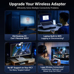 Adattatore USB COMFAST CF-731B WiFi 6 Bluetooth 5.4 AX600