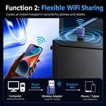 Adattatore USB COMFAST CF-731B WiFi 6 Bluetooth 5.4 AX600