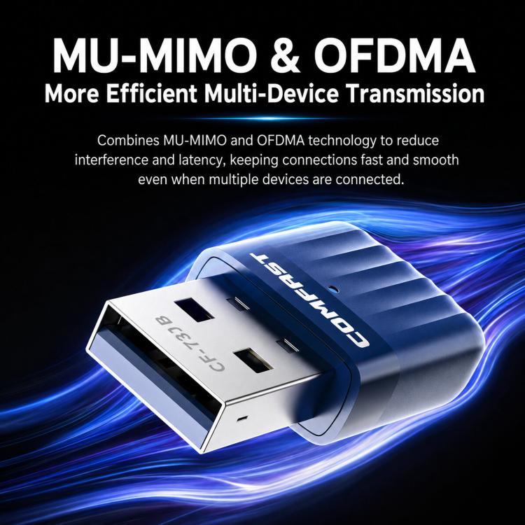 Adattatore USB COMFAST CF-731B WiFi 6 Bluetooth 5.4 AX600