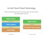 Display touch capacitivo 11" 1920x1200 per Raspberry Pi