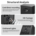 Mini telecamera WiFi ricaricabile 1080P con base magnetica