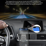 Supporto magnetico a L per telefono da auto