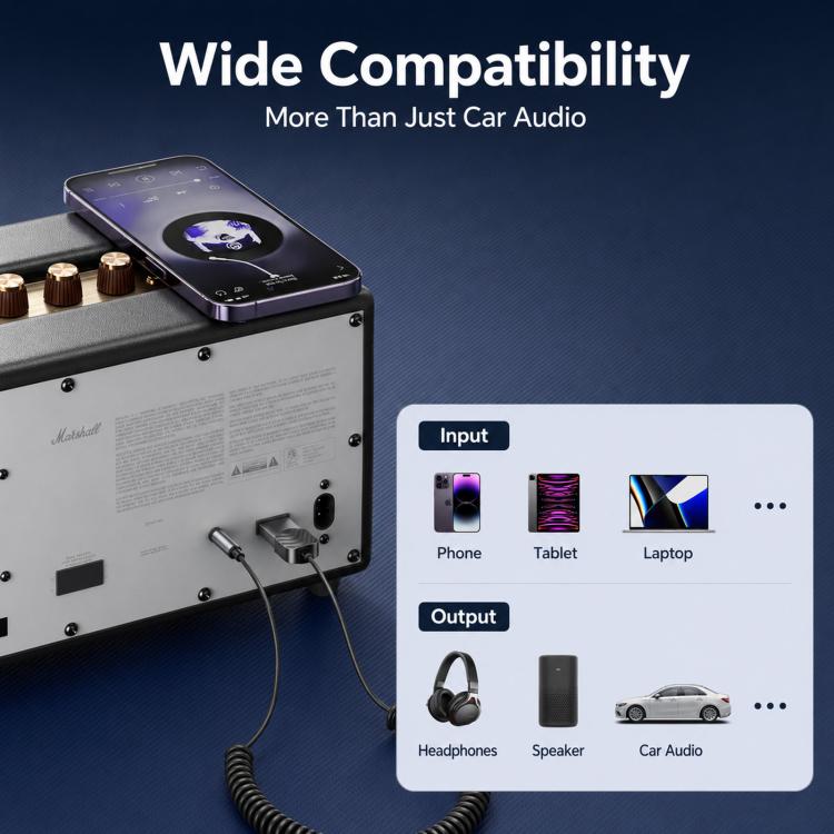 Adattatore Aux Bluetooth 5.4 con microfono e jack 3,5 mm