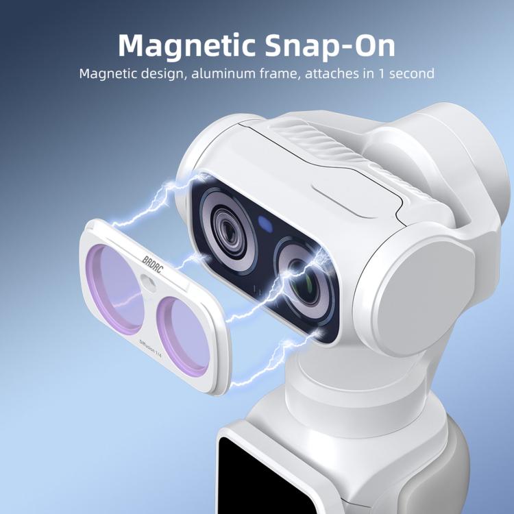 Filtro magnetico BRDRC per Insta360 Luna Ultra