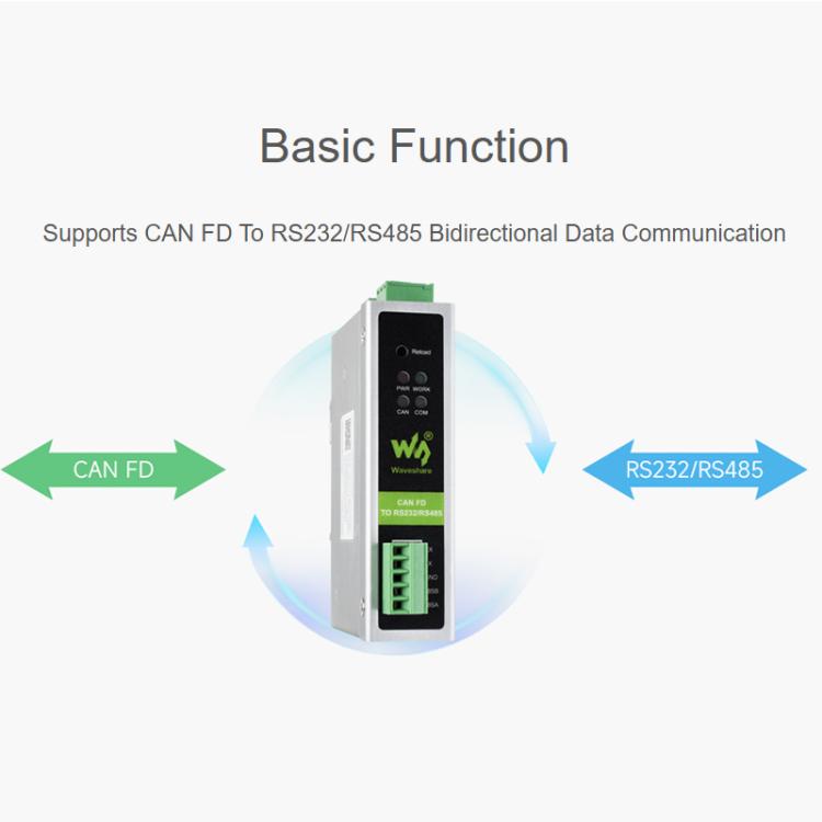 Convertitore protocollo CAN FD a RS232/RS485 Waveshare