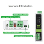 Convertitore protocollo CAN FD a RS232/RS485 Waveshare