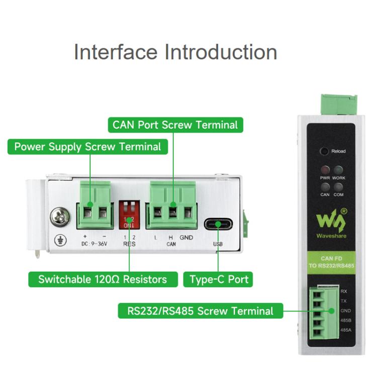 Convertitore protocollo CAN FD a RS232/RS485 Waveshare