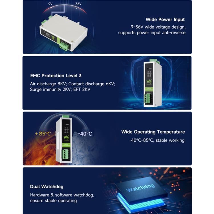 Convertitore protocollo CAN FD a RS232/RS485 Waveshare