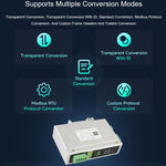 Convertitore protocollo CAN FD a RS232/RS485 Waveshare