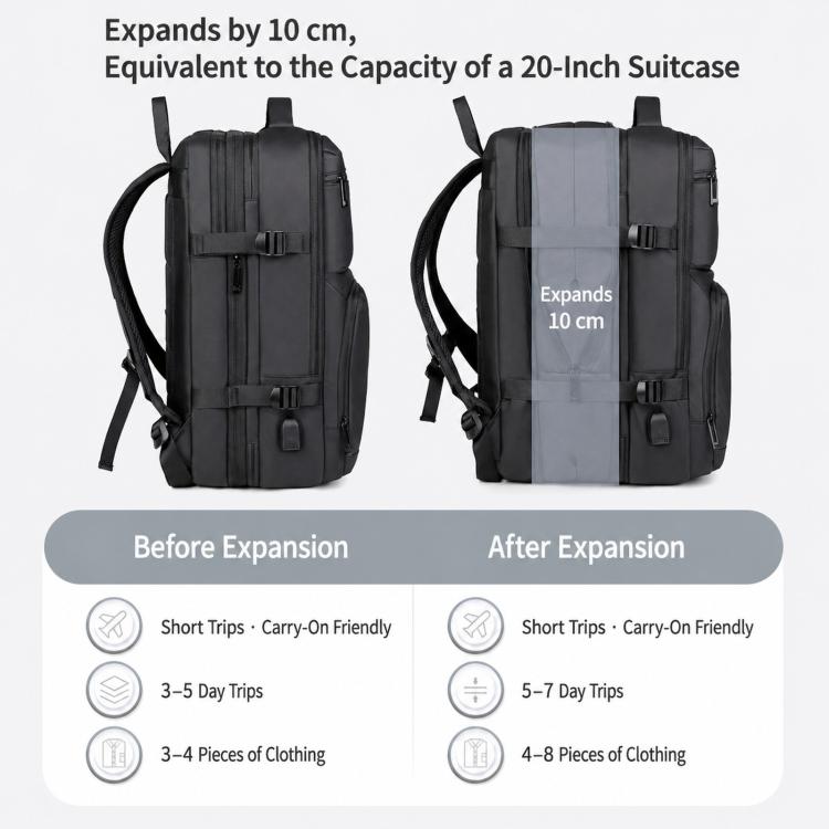 Zaino espandibile REMOID per laptop 15,6" resistente all'acqua