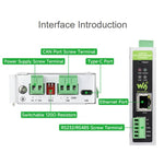 Convertitore protocollo CAN FD a ETH/RS232/RS485 Waveshare