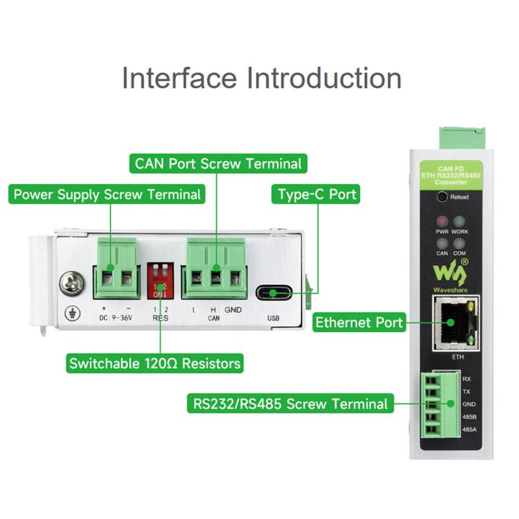 Convertitore protocollo CAN FD a ETH/RS232/RS485 Waveshare