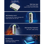Convertitore protocollo CAN FD a ETH/RS232/RS485 Waveshare