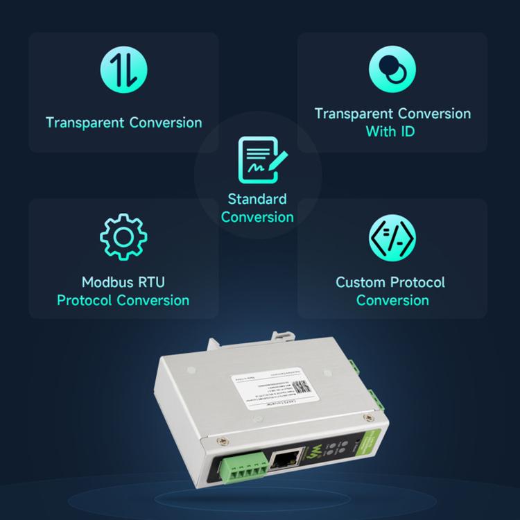 Convertitore protocollo CAN FD a ETH/RS232/RS485 Waveshare