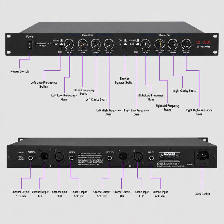 Processore audio doppio canale montabile rack 1U EX3000