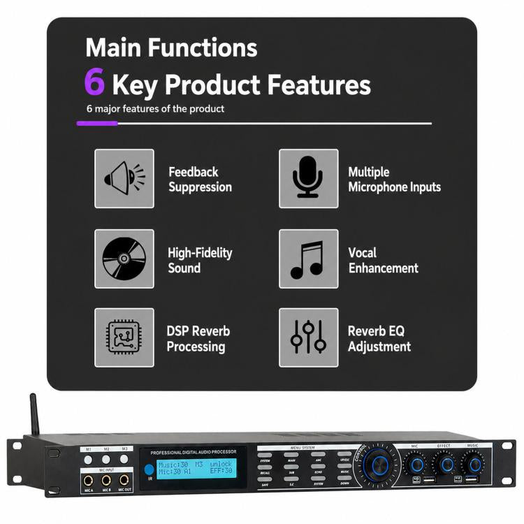 Processore audio digitale AP800 con riverbero DSP