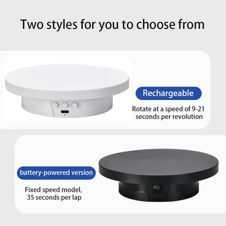 Supporto girevole elettrico a 360 gradi per display e riprese
