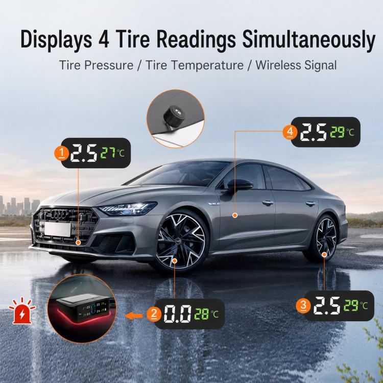 Sistema TPMS monitoraggio pressione pneumatici solare LED