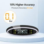 Sistema TPMS monitoraggio pressione pneumatici USB 5V